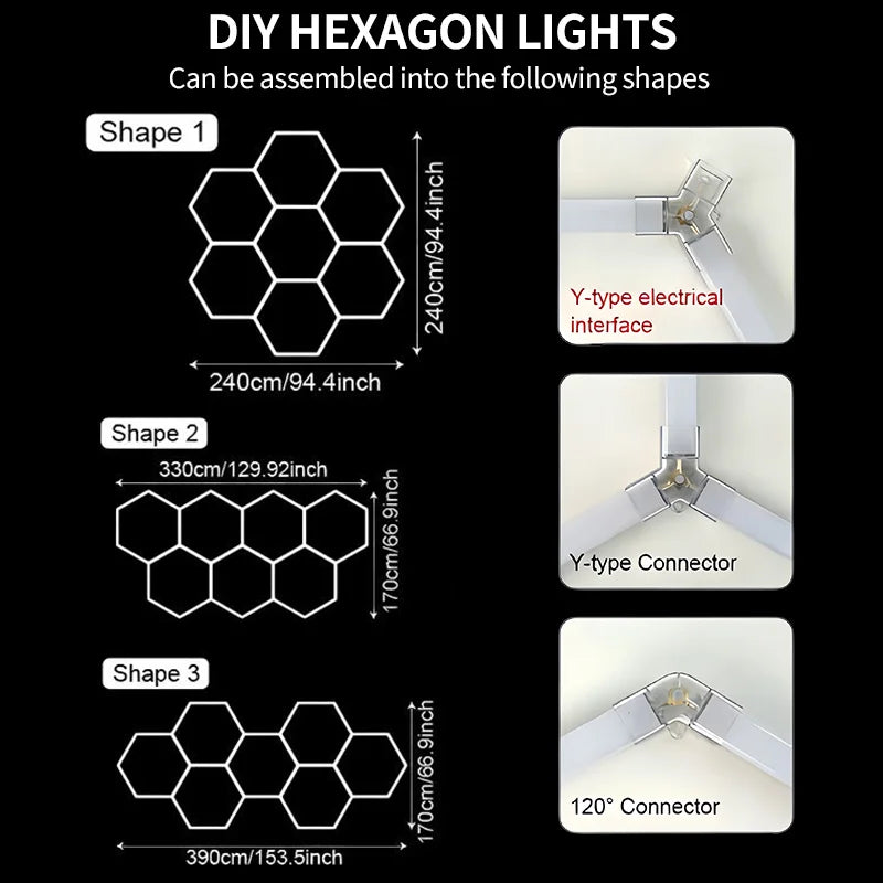Éclairage LED hexagonal de garage – format de 7 hexagones de 240 x 240 cm
