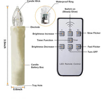Bougies LED ivoire avec télécommande – schéma de la bougie et de la télécommande