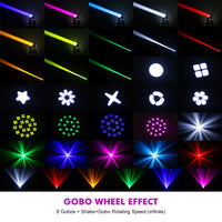 Lyre LED beam et spot 150 W à 18 prismes, à l'unité ou par lot