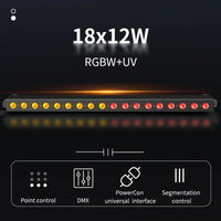 Barre LED DMX 18 x 12 W – vue 3