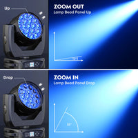 Lyre LED wash 19 x 15 W RGBW, zoom 10° à 55°, DMX 16 ou 24 canaux