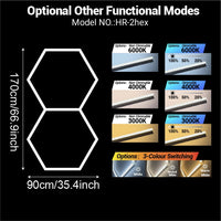 Éclairage LED hexagonal garage modulable, 1 à 25 hexagones, cadres et chevrons