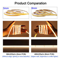 Ruban LED COB décoratif – vue 4