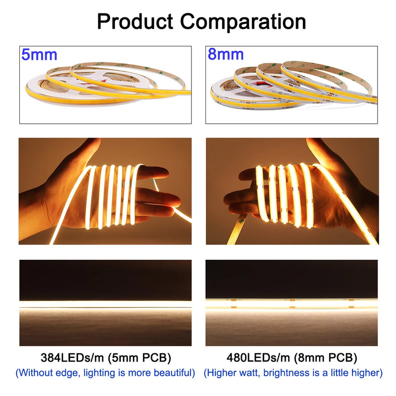 Ruban LED COB décoratif – vue 4