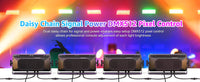 Projecteur mural LED COB 120 W – quatre projecteurs chaînés par le signal et l'alimentation