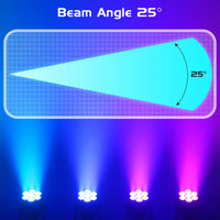 Mini lyre LED wash 7 x 15 W – faisceau de 25° et exemples de couleurs