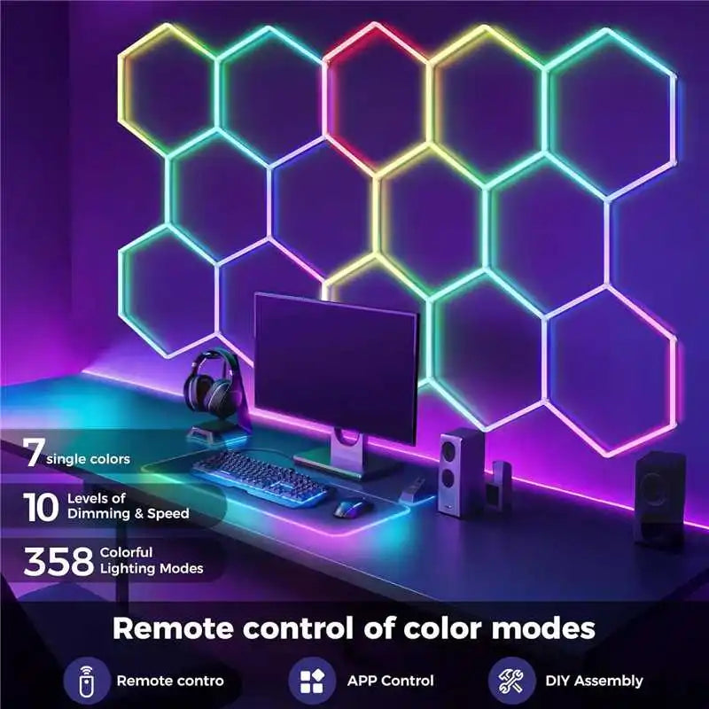 Éclairage hexagonal RGBW – vue 6