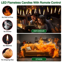 Bougies flottantes LED – vue 8