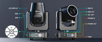 Lyres beam 230 W avec flight case – écran LCD, touches, prises DMX et alimentation