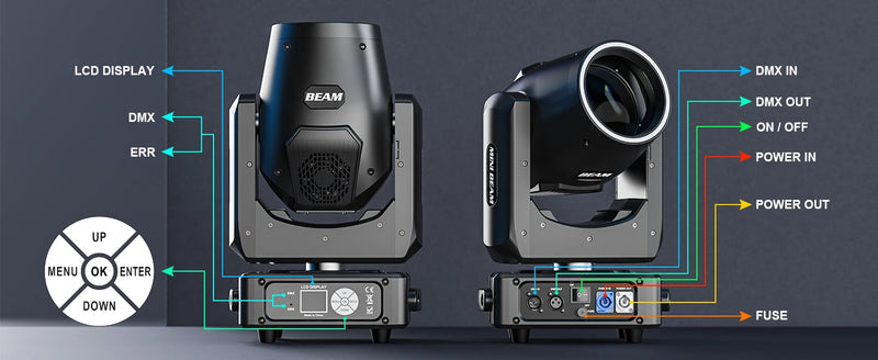 Lyres beam 230 W avec flight case – écran LCD, touches, prises DMX et alimentation