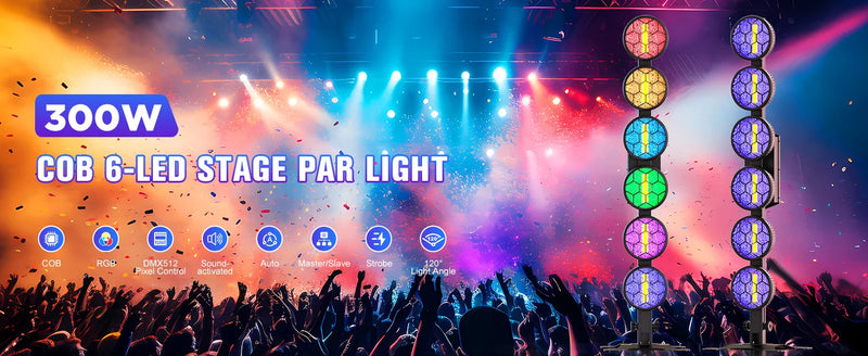 Projecteurs vintage 6 LED COB – bandeau de présentation de la colonne de 300 W