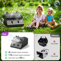 Machine à bulles et fumée 1500 W, 18 LED RGB et télécommande