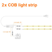 Ruban LED COB à capteur de porte – kit de deux rubans avec boîtier et capteur