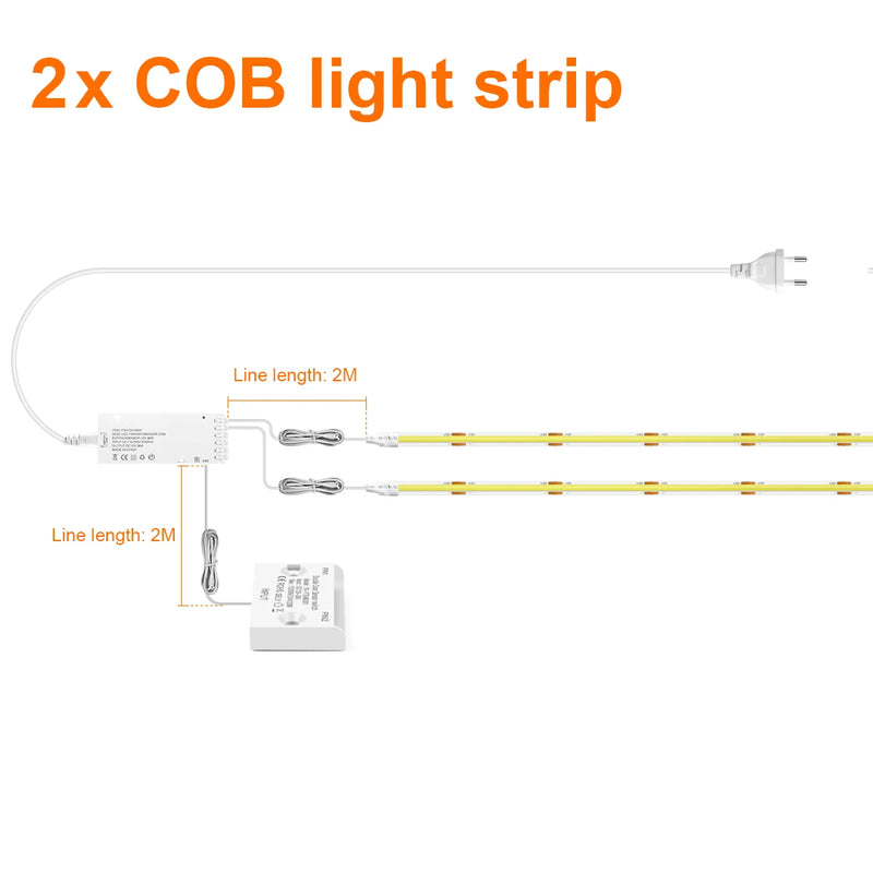 Ruban LED COB à capteur de porte – kit de deux rubans avec boîtier et capteur