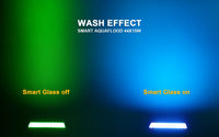 Projecteur LED extérieur IP65 44 x 10 W – effet de lavage du modèle à verre intelligent