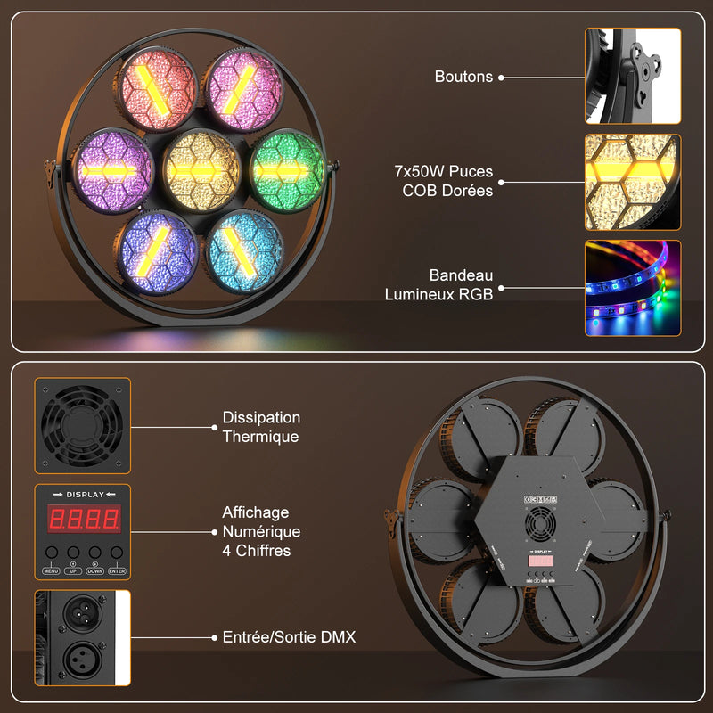 Projecteur vintage COB – boutons, puces COB dorées, bandeau RGB, ventilateur et entrée et sortie DMX