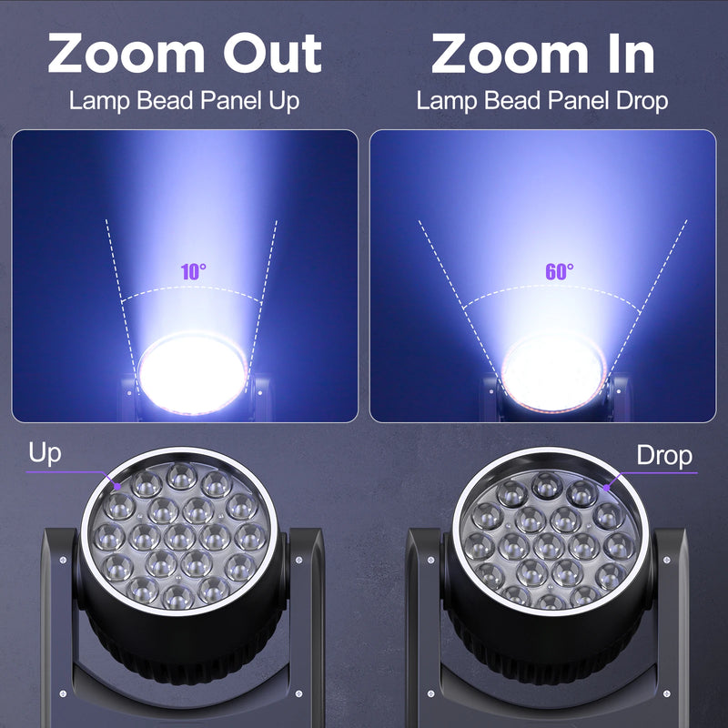 Lyre wash zoom 220 W – zoom de 10° à 60°, panneau de LED qui monte et descend