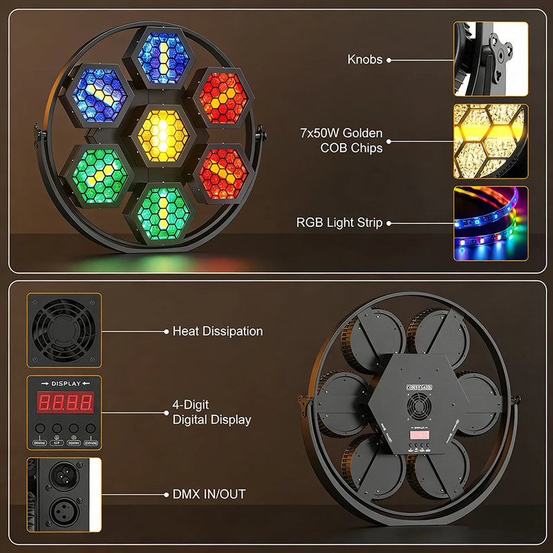 Projecteur vintage 350 W à 7 cellules hexagonales – boutons, 7 COB dorées de 50 W, bande LED RGB, dissipation de chaleur, afficheur et entrée et sortie DMX